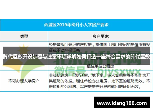 阵代屋敷开设步骤与注意事项详解如何打造一座符合需求的阵代屋敷 阵代屋敷开设步骤与注意事项详解如何打造一座符合需求的阵代屋敷